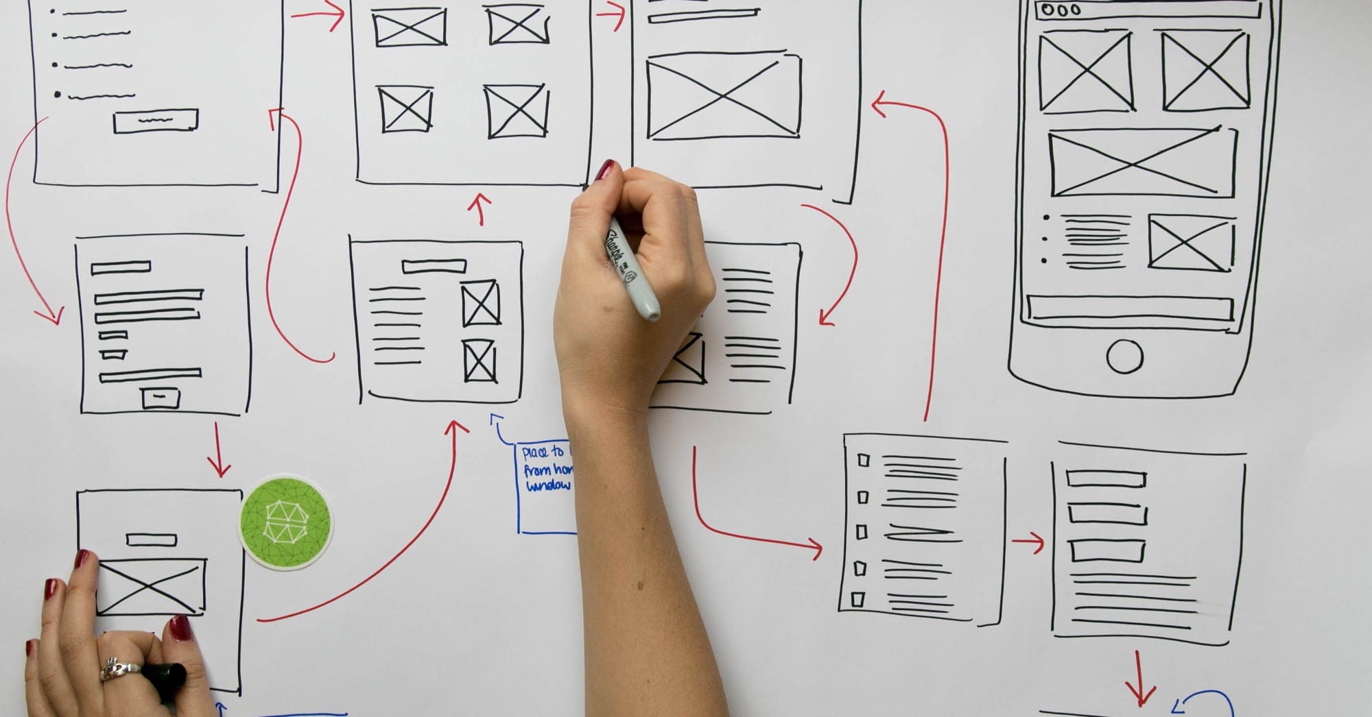 get people to visit your website